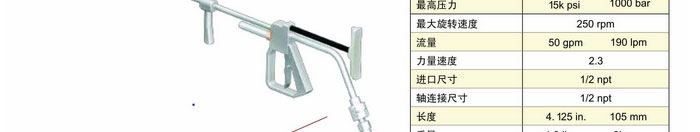 旋轉(zhuǎn)器SH&SL